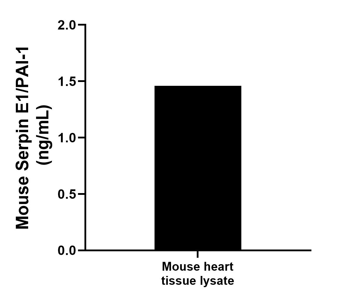 Sample test of MP00875-4